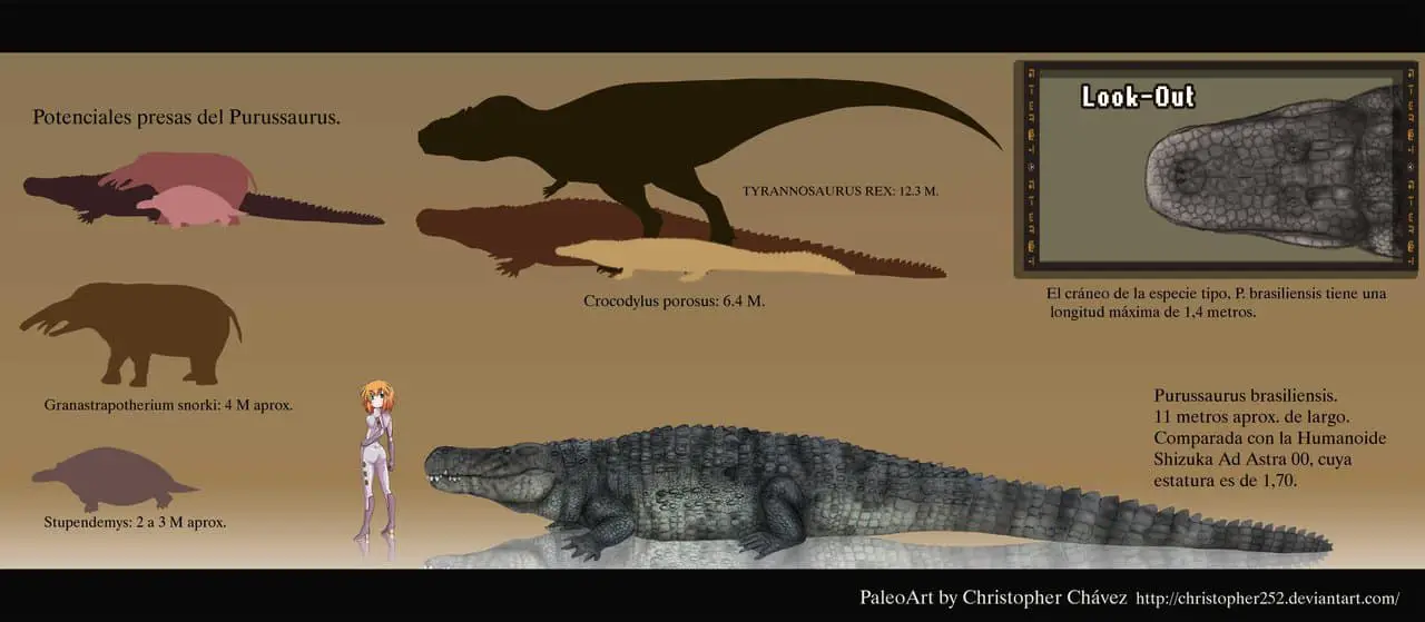 Purussaurus by Christopher Chavez